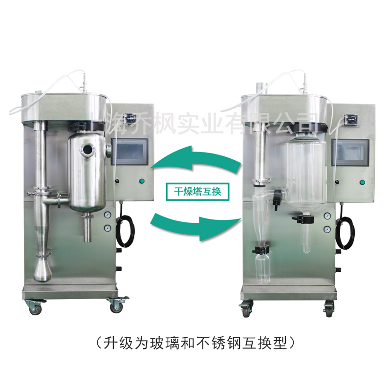 科研用實(shí)驗(yàn)型噴霧干燥機(jī)詳細(xì)操作步驟說明! 科研用實(shí)驗(yàn)型噴霧干燥機(jī)詳細(xì)操作步驟說明!